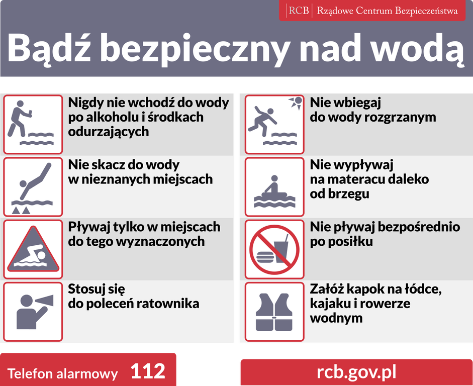 Badz bezpieczny nad WODA