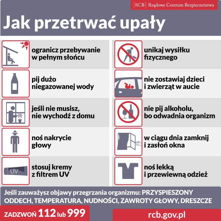 Jak przetrwac UPALY