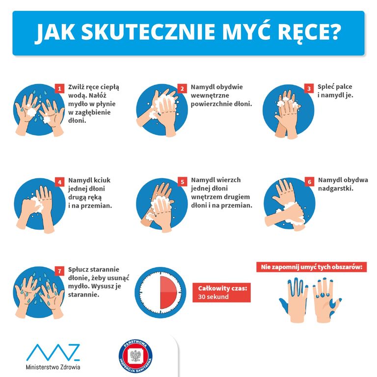 Jak skutecznie myc rece